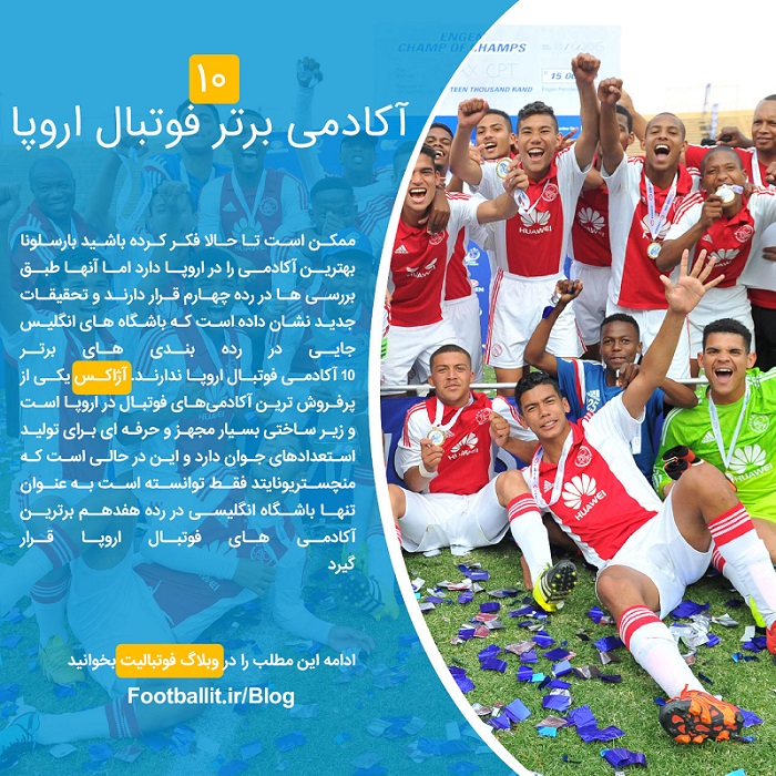 ۱۰ آکادمی برتر فوتبال اروپا