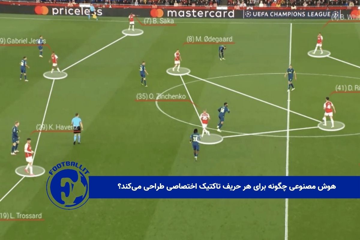 هوش مصنوعی چگونه برای هر حریف تاکتیک اختصاصی طراحی می‌کند؟ 