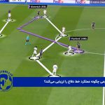 هوش مصنوعی چگونه عملکرد خط دفاع را ارزیابی می‌کند؟ 
