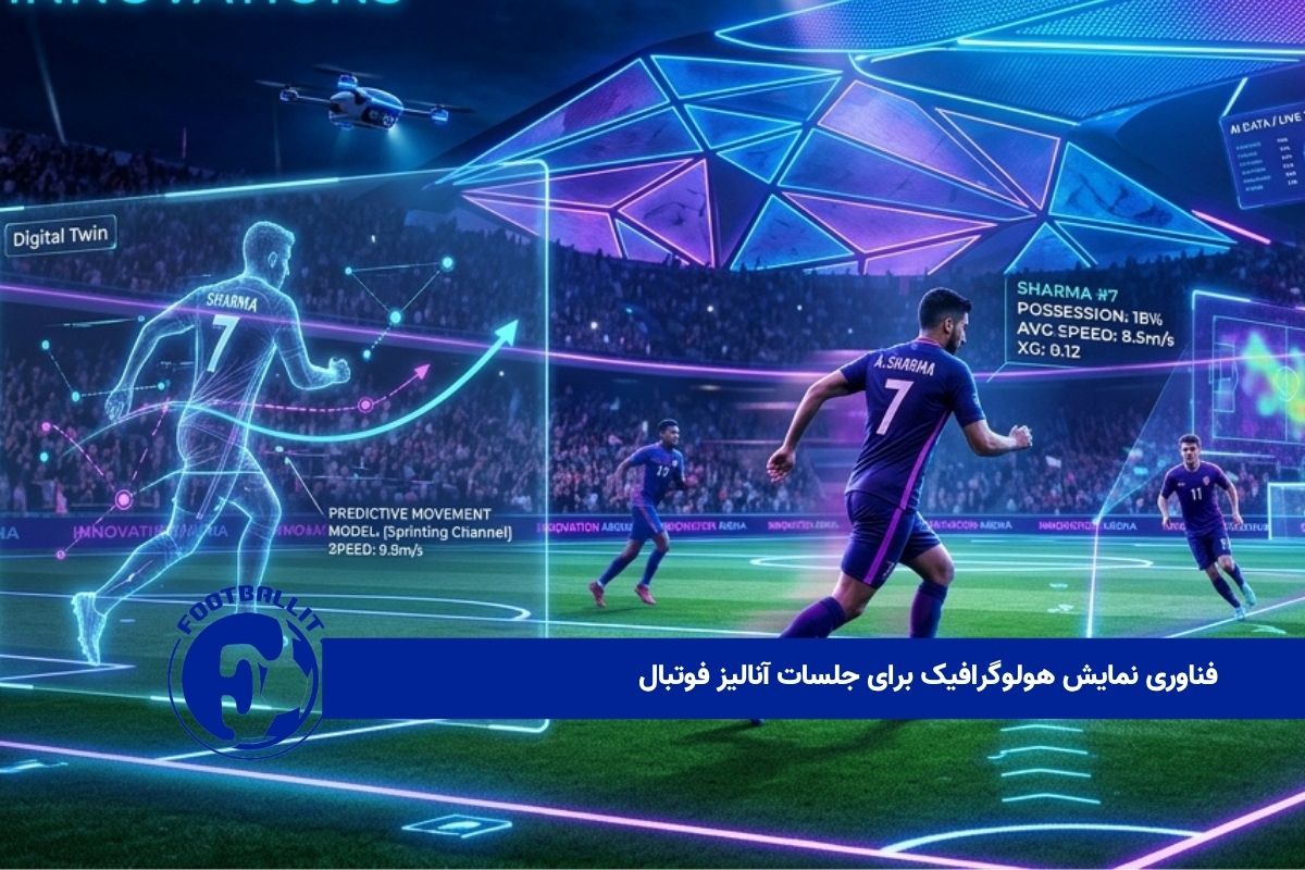 فناوری نمایش هولوگرافیک برای جلسات آنالیز فوتبال 