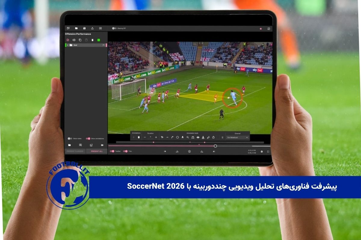 پیشرفت فناوری‌های تحلیل ویدیویی چنددوربینه با SoccerNet 2026